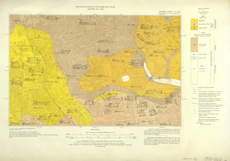 Picture of Gravel and Clay project.